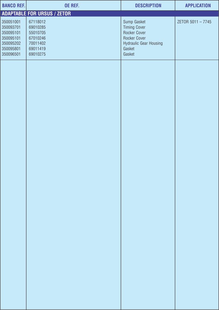 Banco Gaskets [I] Ltd. Commercial Vehicles